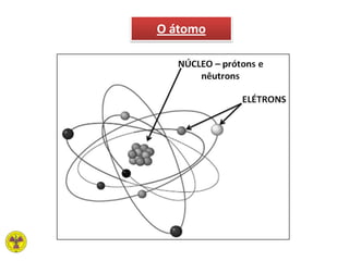 O átomo
 