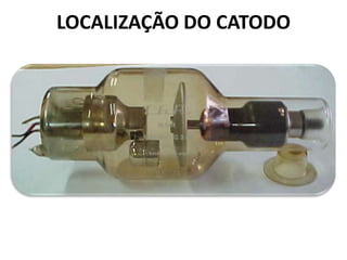 LOCALIZAÇÃO DO CATODO
 