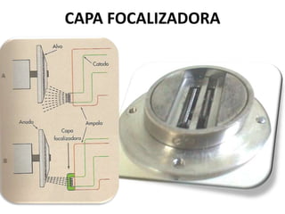 CAPA FOCALIZADORA
 