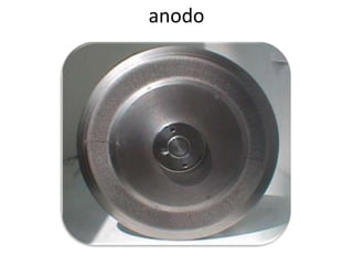anodo
 
