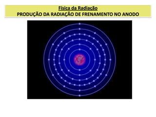 Física da Radiação
PRODUÇÃO DA RADIAÇÃO DE FRENAMENTO NO ANODO
 