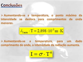 Radiação de Corpo Negro