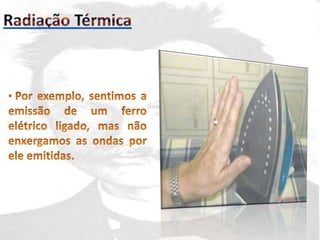  Interação da Radiação com a MatériaRADIAÇÃODECORPO NEGRO