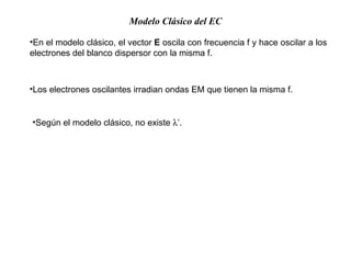 Modelo Clásico del EC En el modelo clásico, el vector  E  oscila con frecuencia f y hace oscilar a los electrones del blanco dispersor con la misma f. Los electrones oscilantes irradian ondas EM que tienen la misma f. Según el modelo clásico, no existe   ’. 