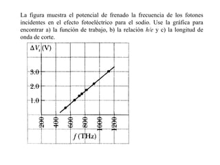 La figura muestra el potencial de frenado la frecuencia de los fotones incidentes en el efecto fotoeléctrico para el sodio. Use la gráfica para encontrar a) la función de trabajo, b) la relación  h/e  y c) la longitud de onda de corte.   