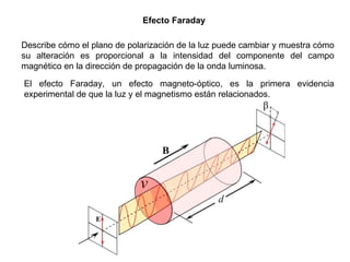Efecto Faraday   Describe cómo el plano de polarización de la luz puede cambiar y muestra cómo su alteración es proporcional a la intensidad del componente del campo magnético en la dirección de propagación de la onda luminosa.  El efecto Faraday, un efecto magneto-óptico, es la primera evidencia experimental de que la luz y el magnetismo están relacionados.  