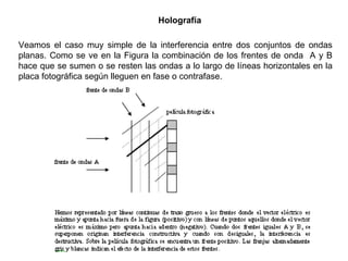 Holografía   Veamos el caso muy simple de la interferencia entre dos conjuntos de ondas planas. Como se ve en la Figura la combinación de los frentes de onda  A y B hace que se sumen o se resten las ondas a lo largo de líneas horizontales en la placa fotográfica según lleguen en fase o contrafase.  