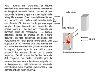 Para  formar un holograma, se hacen interferir dos conjuntos de ondas luminosas de longitud de onda única. Uno es el que surge de la escena que va a ser registrada fotográficamente. Casi invariablemente es un conjunto de ondas extremadamente complicado. El otro es por lo general algo simple, frecuentemente un conjunto de ondas planas. Este segundo conjunto es llamado onda de referencia.  Se hacen interferir, como se indica en la Figura adjunta, los dos conjuntos de ondas de holograma en una placa fotográfica. Los objetos son iluminados por una fuente de luz láser monocromática (parte inferior de la figura) igual que la se utiliza para producir las ondas planas de la parte superior.  Debido a que los frentes de onda del conjunto de ondas emitido por la escena iluminada son bastante irregulares, el diagrama de  interferencia es bastante complicado pero registra exactamente las características de la escena.  