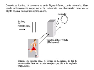 Cuando se ilumina, tal como se ve en la Figura inferior, con la misma luz láser usada anteriormente como onda de referencia, un observador cree ver el objeto original en sus tres dimensiones. 