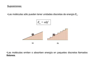 Suposiciones: Las moléculas sólo pueden tener unidades discretas de energía E n . E n  = nhf Las moléculas emiten o absorben energía en paquetes discretos llamados  fotones . 
