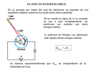 EL EFECTO FOTOELÉCTRICO Es un proceso por medio del cual los electrones se expulsan de una superficie metálica cuando la luz incide sobre dicha superficie. K máx  = eV 0 Si se invierte el signo de  V , la corriente no cae a cero inmediatamente;  los electrones son emitidos con cierta energía cinética . V 0   potencial de frenado ; Los electrones más rápidos tienen energía cinética: se observa experimentalmente que  K máx   es independiente de la intensidad de la luz. 