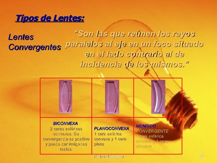 Fisica de la luz, vision y audicion