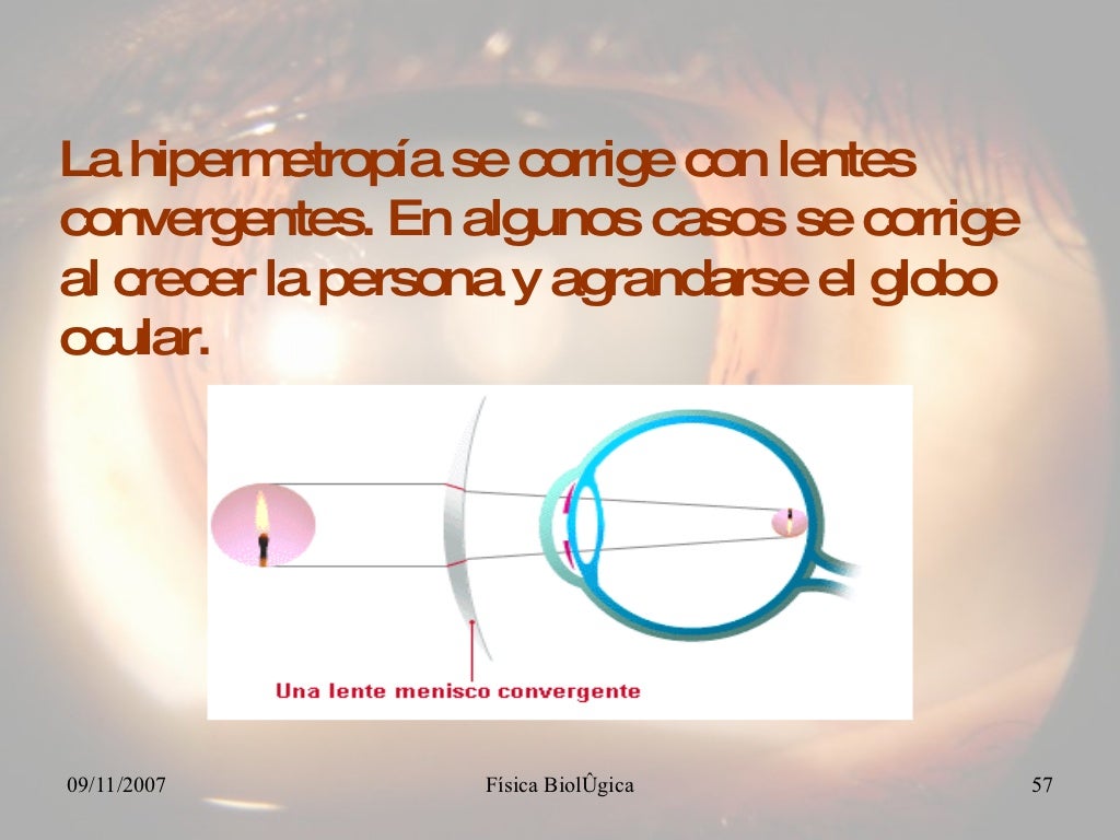 Fisica de la luz, vision y audicion