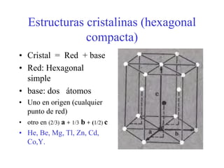 Cómo Funciona la lectora de CD's?  Física del Estado Sólido. Aplicación de  Estructuras Cristalinas en CD´s y DVD´s.