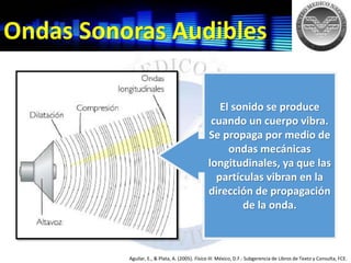 Ondas Sonoras Audibles
Aguilar, E., & Plata, A. (2005). Física III. México, D.F.: Subgerencia de Libros de Texto y Consulta, FCE.
El sonido se produce
cuando un cuerpo vibra.
Se propaga por medio de
ondas mecánicas
longitudinales, ya que las
partículas vibran en la
dirección de propagación
de la onda.
 