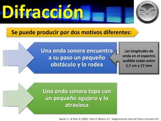 Difracción
Aguilar, E., & Plata, A. (2005). Física III. México, D.F.: Subgerencia de Libros de Texto y Consulta, FCE.
Una onda sonora encuentra
a su paso un pequeño
obstáculo y lo rodea
Una onda sonora topa con
un pequeño agujero y lo
atraviesa
Las longitudes de
onda en el espectro
audible están entre
1,7 cm y 17 mm
Se puede producir por dos motivos diferentes:
 
