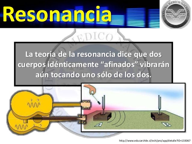 Física del sonido