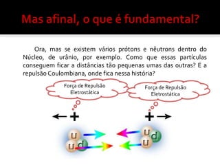 Ora, mas se existem vários prótons e nêutrons dentro do
Núcleo, de urânio, por exemplo. Como que essas partículas
conseguem ficar a distâncias tão pequenas umas das outras? E a
repulsão Coulombiana, onde fica nessa história?
             Força de Repulsão           Força de Repulsão
               Eletrostática               Eletrostática
 