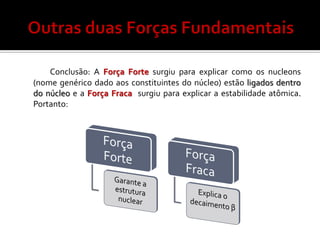 Conclusão: A Força Forte surgiu para explicar como os nucleons
(nome genérico dado aos constituintes do núcleo) estão ligados dentro
do núcleo e a Força Fraca surgiu para explicar a estabilidade atômica.
Portanto:
 