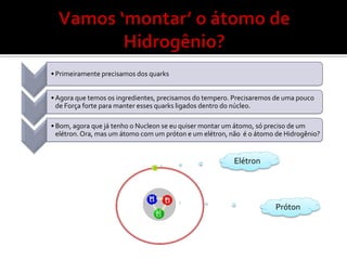 • Primeiramente precisamos dos quarks


• Agora que temos os ingredientes, precisamos do tempero. Precisaremos de uma pouco
  de Força forte para manter esses quarks ligados dentro do núcleo.

• Bom, agora que já tenho o Nucleon se eu quiser montar um átomo, só preciso de um
  elétron. Ora, mas um átomo com um próton e um elétron, não é o átomo de Hidrogênio?


                                                         Elétron




                                                                      Próton
 