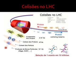 Física de partículas