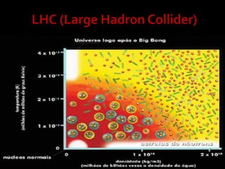 Física de partículas