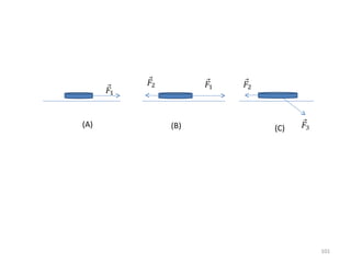 (A)   (B)   (C)




                  101
 