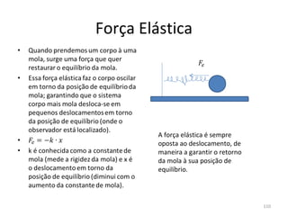 Força Elástica




         A força elástica é sempre 
         oposta ao deslocamento, de 
         maneira a garantir o retorno 
         da mola à sua posição de 
         equilíbrio.




                                         110
 