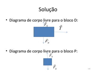 Solução
• Diagrama de corpo livre para o bloco D:
                      
                     FN              
                                     T
                      
                      Fg

• Diagrama de corpo livre para o bloco P:
                         
                           FN

                                
                                Fg          118
 