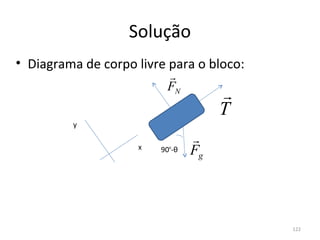 Solução
• Diagrama de corpo livre para o bloco:
                         
                         FN
                                     
                                     T
         y
                                
                    x   90º-θ   Fg




                                          122
 