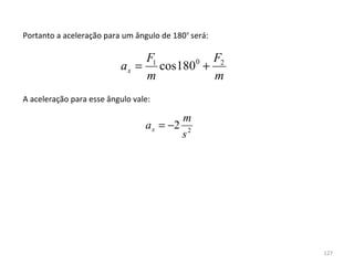 Portanto a aceleração para um ângulo de 180º será:

                               F1        F2
                          a x = cos180 +
                                      0

                               m         m
A aceleração para esse ângulo vale:

                                         m
                                 a x = −2 2
                                         s




                                                     127
 