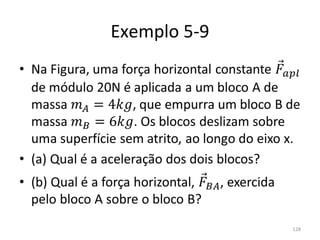 Exemplo 5-9




              128
 