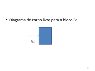 • Diagrama de corpo livre para o bloco B:




                                            131
 