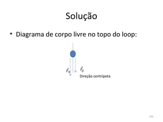 Solução
• Diagrama de corpo livre no topo do loop:




                       Direção centrípeta




                                             150
 