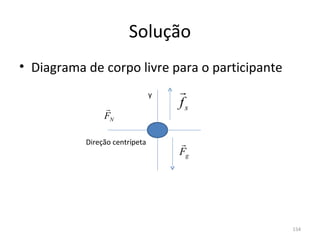 Solução
• Diagrama de corpo livre para o participante
                                y   
                                   fs
                FN

           Direção centrípeta       
                                    Fg




                                                154
 