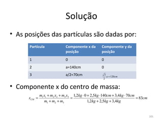 Solução
• As posições das partículas são dadas por:
      Partícula               Componente x da        Componente y da
                              posição                posição
      1                       0                      0
      2                       a=140cm                0
      3                       a/2=70cm                 3
                                                         a = 120cm
                                                      2


• Componente x do centro de massa:
              m1 x1 + m2 x2 + m3 x3 1,2kg ⋅ 0 + 2,5kg ⋅140cm + 3,4kg ⋅ 70cm
      xCM =                        =                                        = 83cm
                 m1 + m2 + m3                 1,2kg + 2,5kg + 3,4kg


                                                                                     205
 
