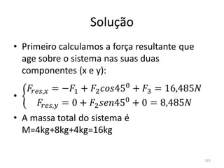 Solução




          215
 