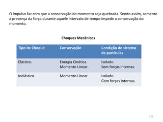 O impulso faz com que a conservação do momento seja quebrada. Sendo assim, somente 
a presença da força durante aquele intervalo de tempo impede a conservação do 
momento.


                             Choques Mecânicos

    Tipo de Choque          Conservação            Condição do sistema
                                                   de partículas

    Elástico.               Energia Cinética.      Isolado.
                            Momento Linear.        Sem forças internas.

    Inelástico.             Momento Linear.        Isolado.
                                                   Com forças internas.




                                                                             223
 