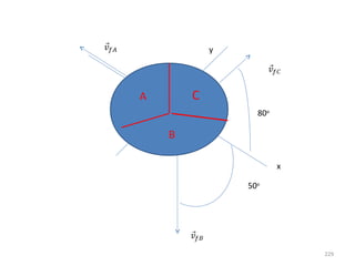 y




A       C
                  80o

    B

                        x

                50o




                            229
 