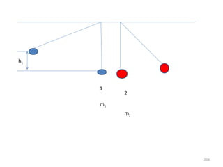 h1



     1
          2

     m1
          m2




               238
 