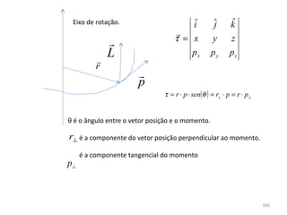 Eixo de rotação.                           ˆ
                                            i        ˆ
                                                     j      ˆ
                                                            k
                                    
                                   τ = x          y       z

         
             L                          px         py      pz
         r
                       
                       p
                                τ = r ⋅ p ⋅ sen(θ ) = r⊥ ⋅ p = r ⋅ p⊥


θ é o ângulo entre o vetor posição e o momento.

 r⊥
       é a componente do vetor posição perpendicular ao momento.

       é a componente tangencial do momento
p⊥



                                                                        300
 