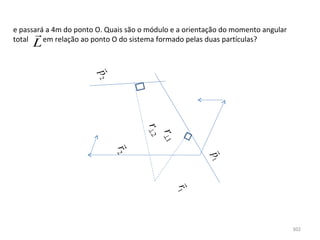 e passará a 4m do ponto O. Quais são o módulo e a orientação do momento angular 
         
total        em relação ao ponto O do sistema formado pelas duas partículas?
     L



                        
                         p2



                                      r ⊥2
                                        r ⊥1
                              
                               r2




                                                         
                                                          p1
                                               
                                                r1



                                                                                   302
 