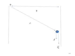 O


    D




        308
 