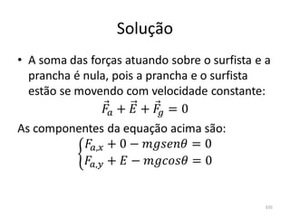 Solução




          335
 