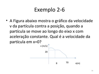 Exemplo 2-6
• A Figura abaixo mostra o gráfico da velocidade 
  v da partícula contra a posição, quando a 
  partícula se move ao longo do eixo x com 
  aceleração constante. Qual é a velocidade da 
  partícula em x=0?
                   v (m/s)

                       20



                             8   70   x(m)

                                               39
 