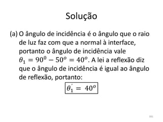 Solução




          391
 