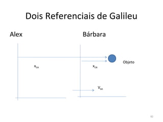 Dois Referenciais de Galileu
Alex                                     Bárbara


                                                     Objeto
            xOA                          xOB




                                               VBA




                                                              82
 