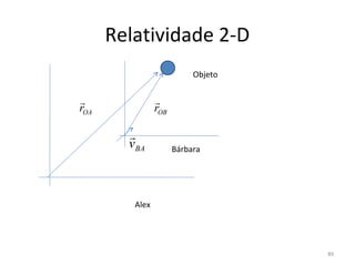 Relatividade 2-D
                           Objeto


               
rOA             rOB

        
        vBA           Bárbara




         Alex




                                    89
 