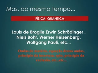 Mas, ao mesmo tempo...
FÍSICA QUÂNTICA
Louis de Broglie,Erwin Schrödinger ,
Niels Bohr, Werner Heisenberg,
Wolfgang Pauli, etc...
Ondas de matéria, equação destas ondas,
principio da incerteza, spin, princípio da
exclusão, etc...etc...
 