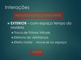 Interações
 EXTERIOR – com espaço tempo da
Matéria
Troca de Fótons Virtuais
Elétrons da vizinhança
Efeito motor - move-se no espaço
AÇÃO
NEGUENTROPIA CONSTANTE
 